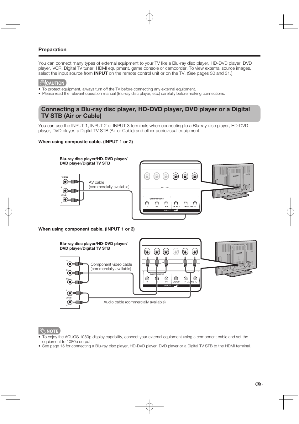 Sharp Aquos LC 65D64U User Manual | Page 15 / 70