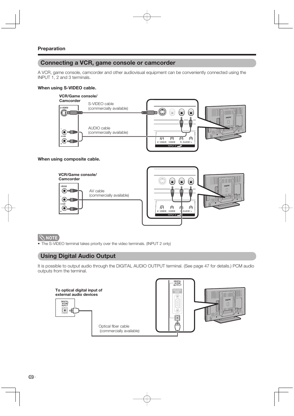 Connecting a vcr, game console or camcorder, Using digital audio output | Sharp Aquos LC 65D64U User Manual | Page 16 / 70