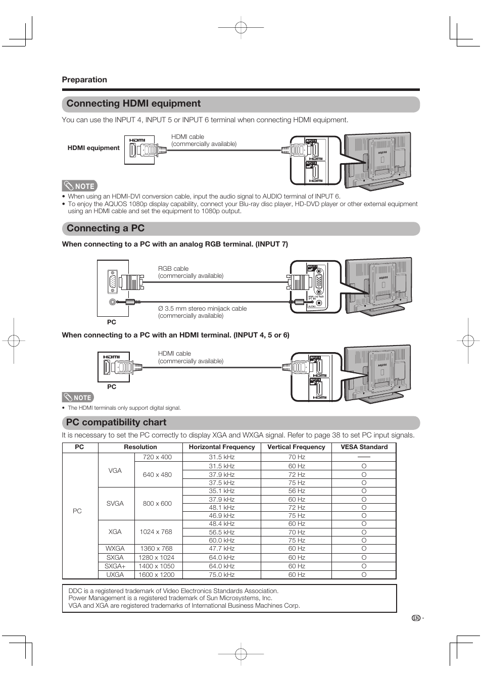 Connecting hdmi equipment, Connecting a pc, Pc compatibility chart | Sharp Aquos LC 65D64U User Manual | Page 17 / 70