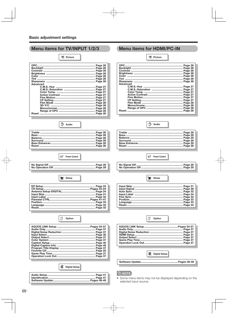 Menu items for tv/input 1/2/3, Menu items for hdmi/pc-in, Basic adjustment settings | Sharp Aquos LC 65D64U User Manual | Page 24 / 70