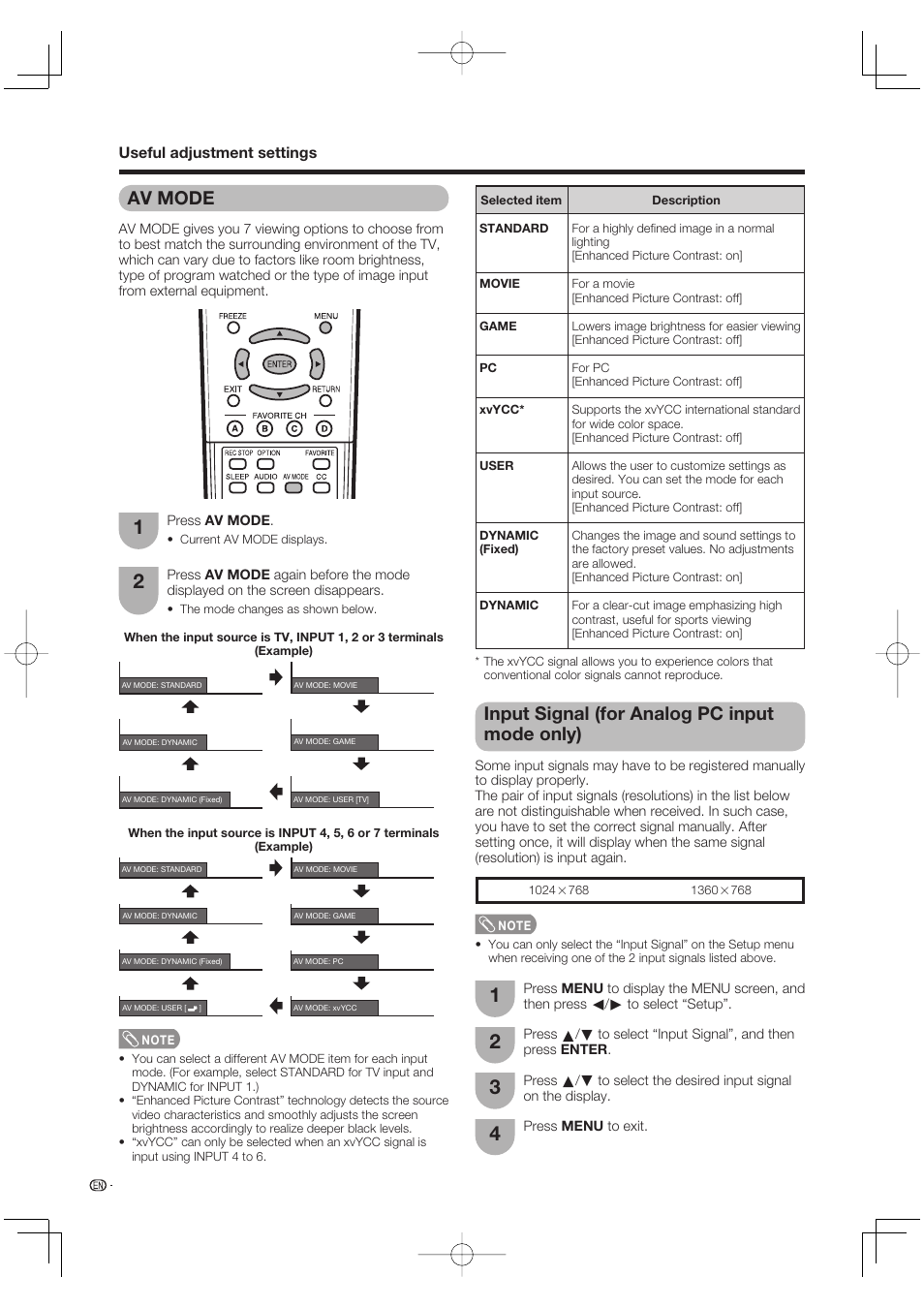 Av mode, Input signal (for analog pc input mode only) | Sharp Aquos LC 65D64U User Manual | Page 40 / 70