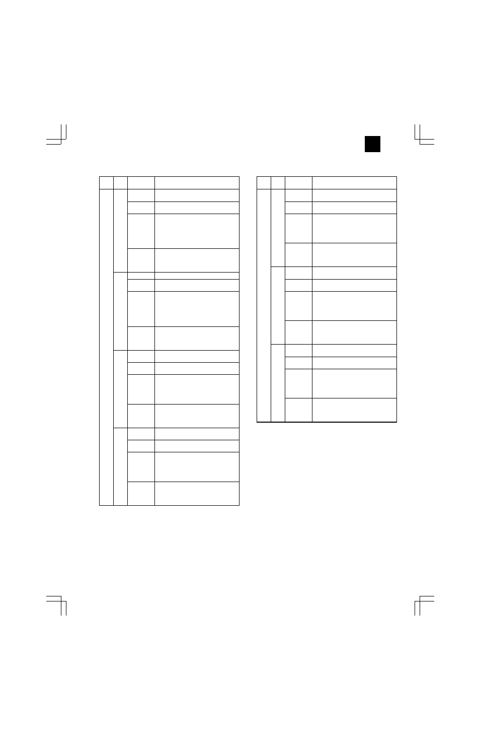 8] trouble code list | Sharp AR-PB8 User Manual | Page 23 / 32