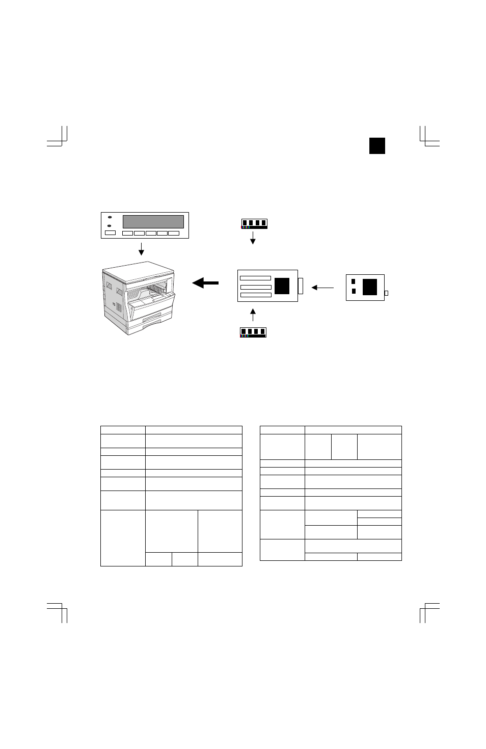 1] system configuration [2] specifications, Basic specifications | Sharp AR-PB8 User Manual | Page 3 / 32