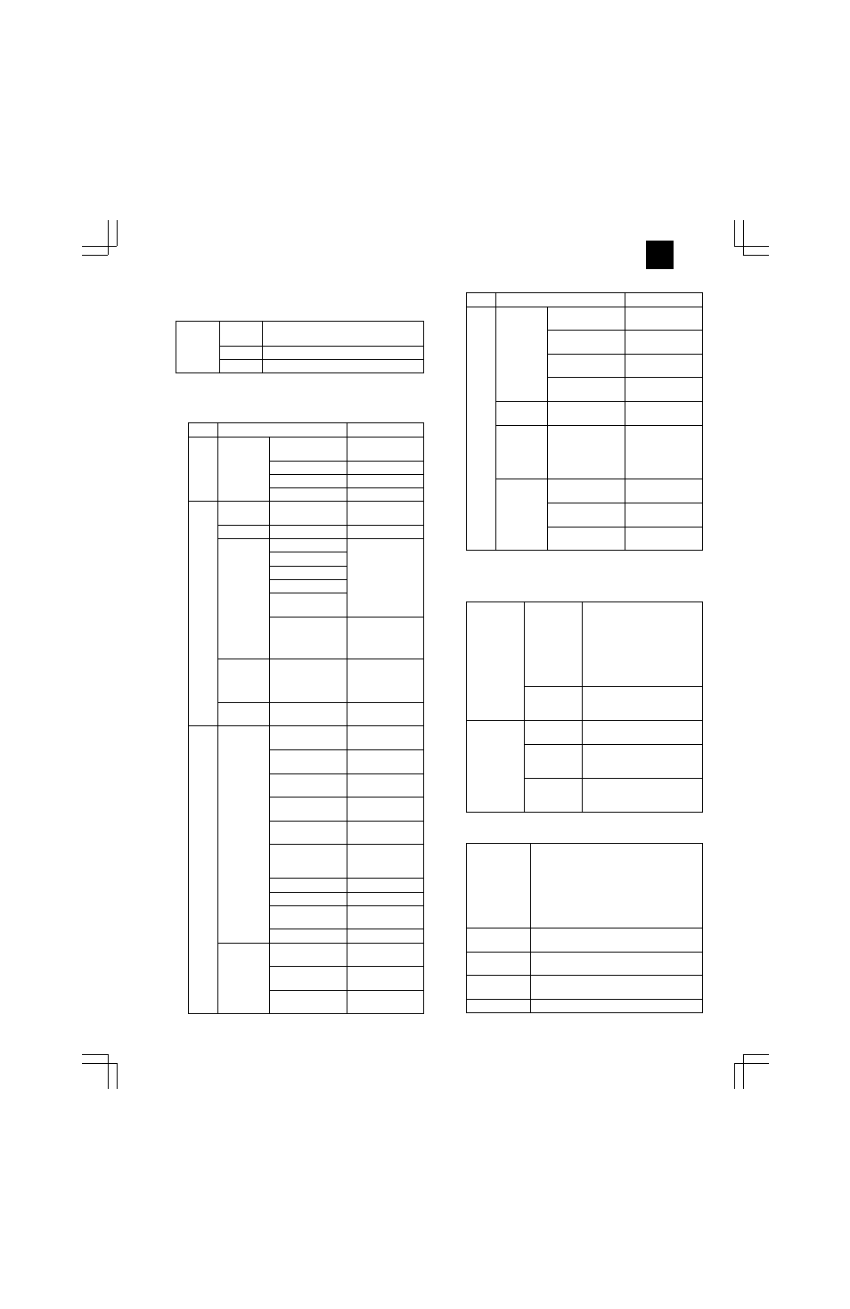 Sharp AR-PB8 User Manual | Page 5 / 32