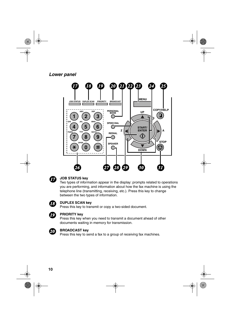 Sharp FO-4400 User Manual | Page 12 / 140