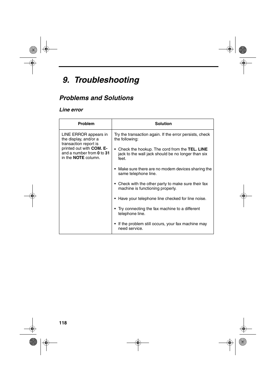 Troubleshooting, Problems and solutions | Sharp FO-4400 User Manual | Page 120 / 140