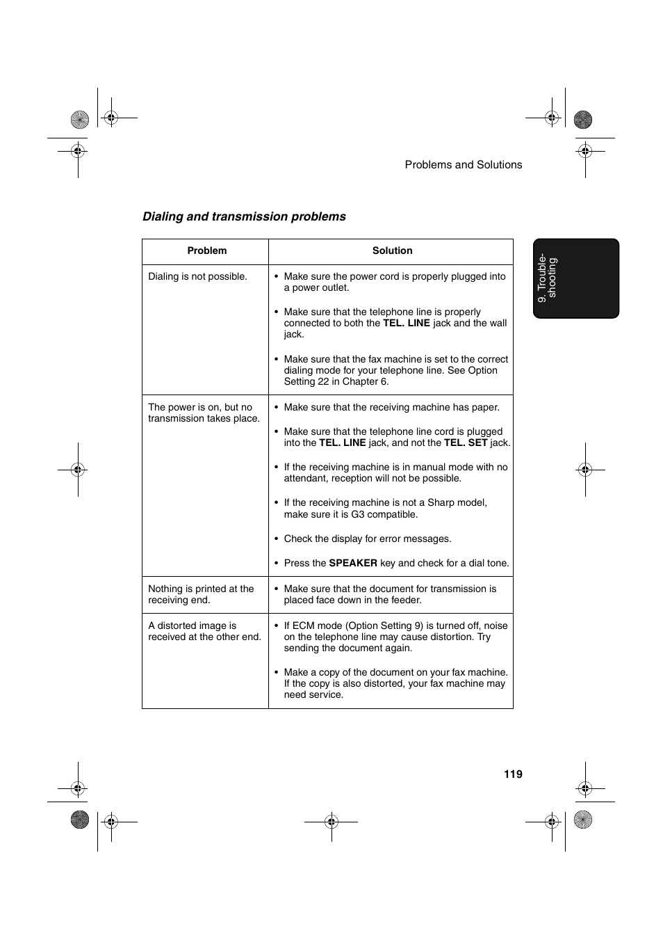 Sharp FO-4400 User Manual | Page 121 / 140