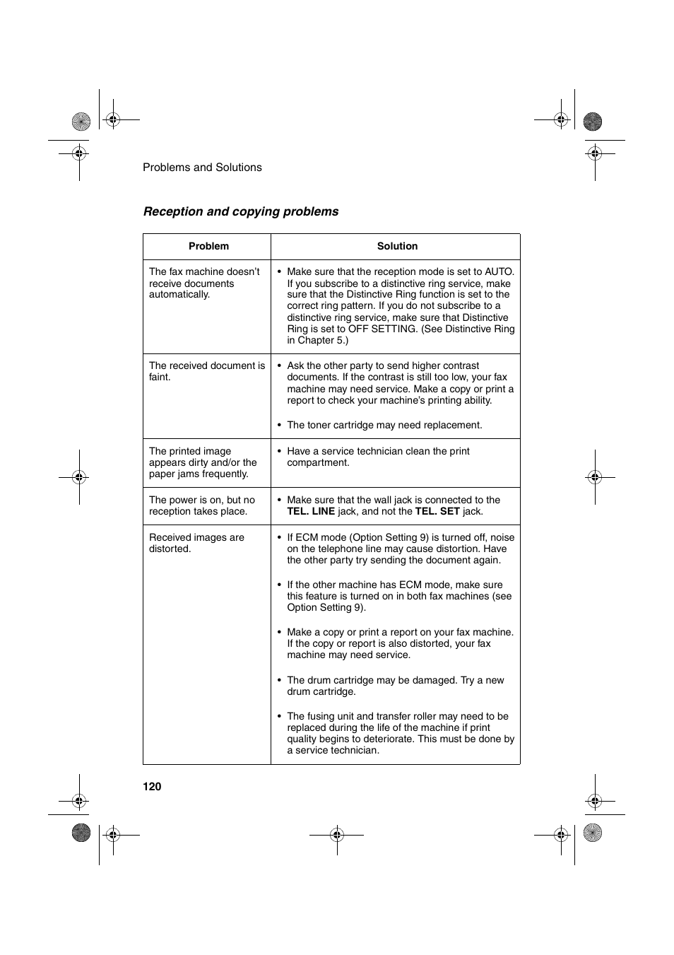 Sharp FO-4400 User Manual | Page 122 / 140