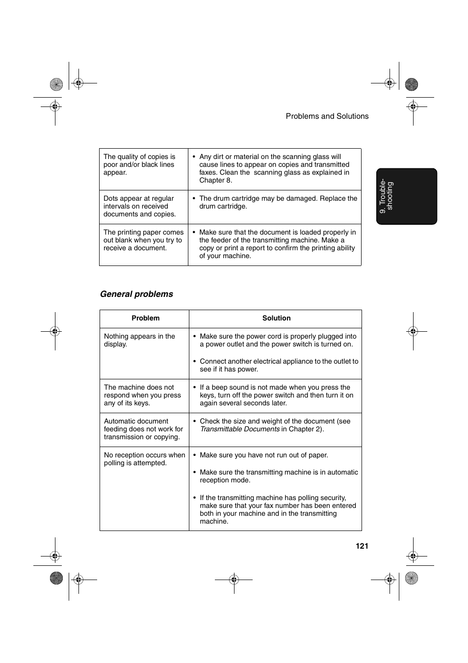 Sharp FO-4400 User Manual | Page 123 / 140