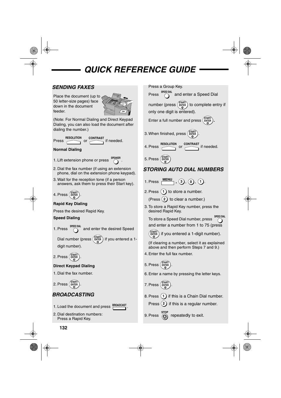 Quick reference guide, Sending faxes, Broadcasting | Storing auto dial numbers | Sharp FO-4400 User Manual | Page 134 / 140