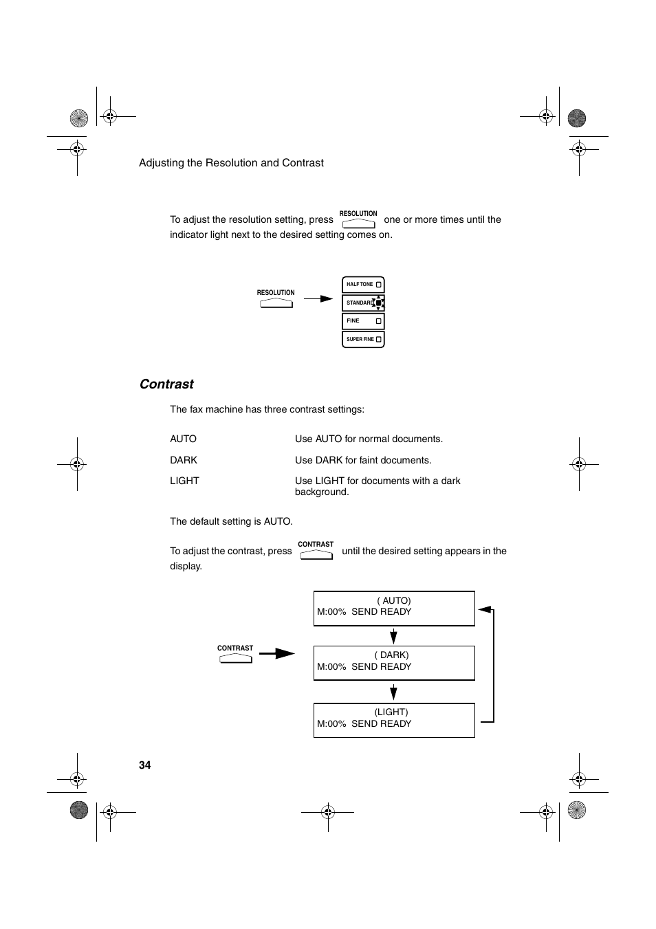 Contrast | Sharp FO-4400 User Manual | Page 36 / 140