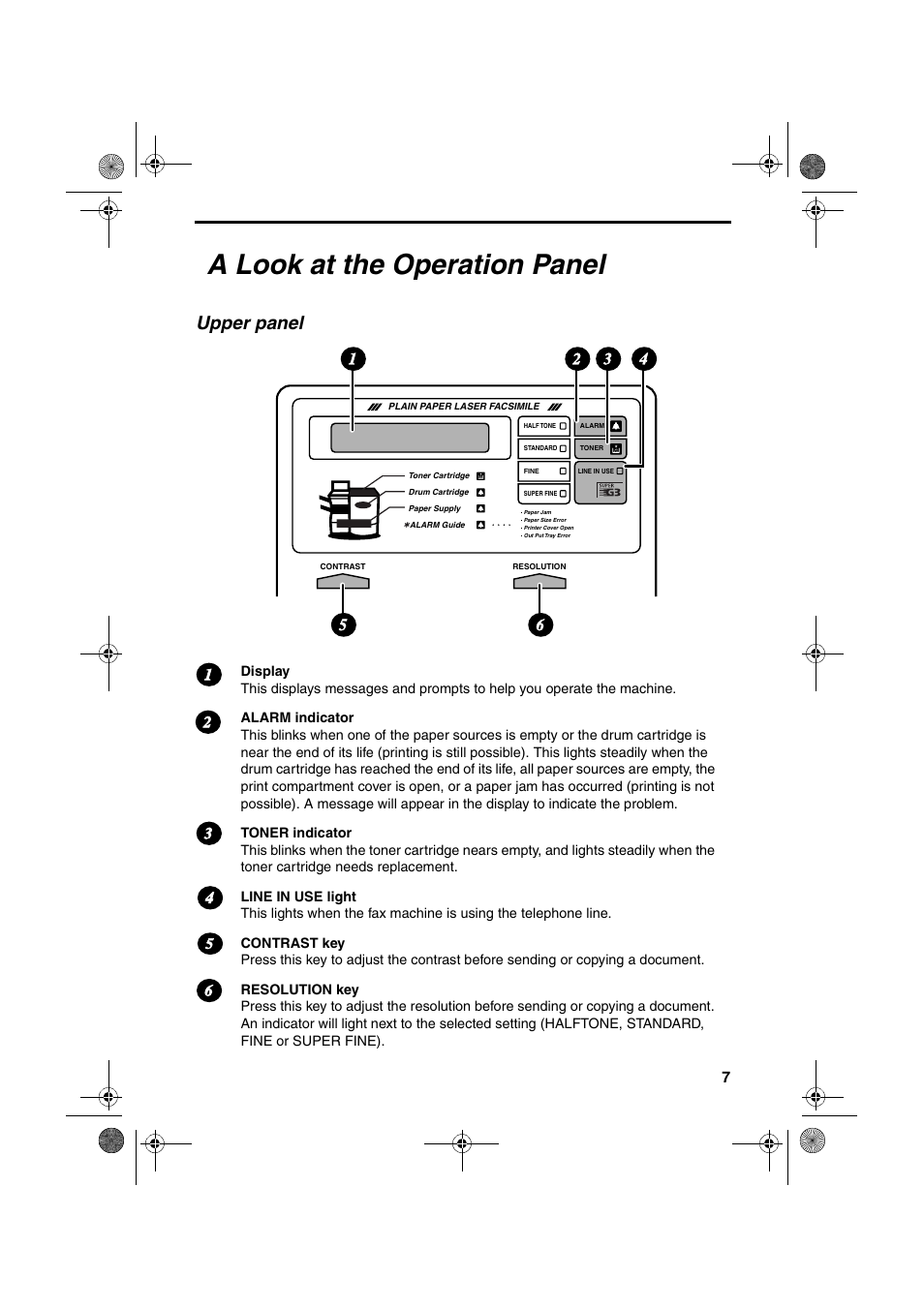 A look at the operation panel, Upper panel | Sharp FO-4400 User Manual | Page 9 / 140