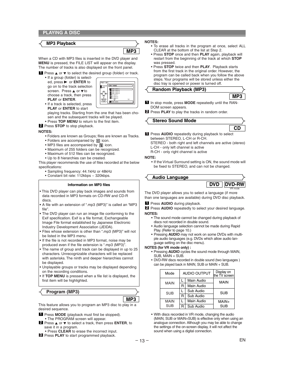 Dvd-rw dvd | Sharp DV-SL80U User Manual | Page 13 / 24