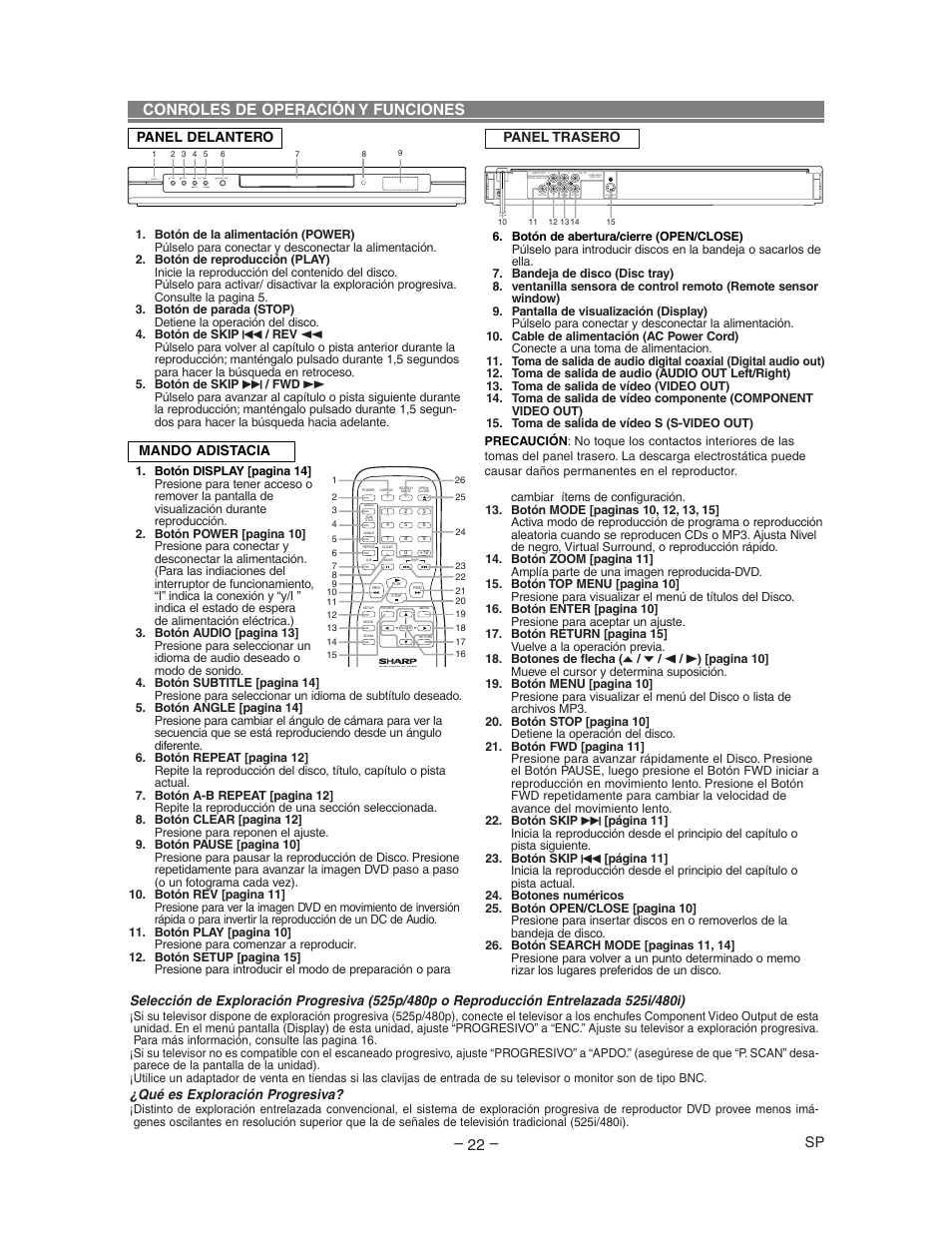 Conroles de operación y funciones, Qué es exploración progresiva, Mando adistacia | Panel trasero, Panel delantero | Sharp DV-SL80U User Manual | Page 22 / 24