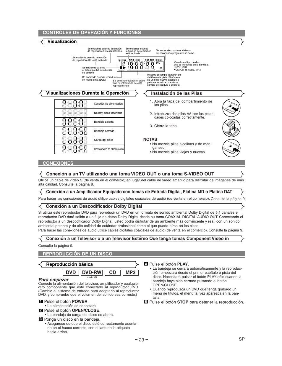 Mp3 cd dvd-rw dvd | Sharp DV-SL80U User Manual | Page 23 / 24