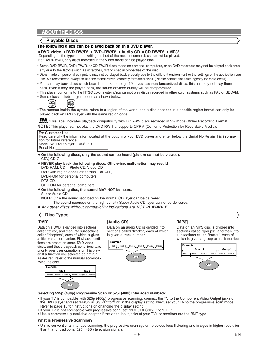 Disc types, 1about the discs playable discs | Sharp DV-SL80U User Manual | Page 6 / 24