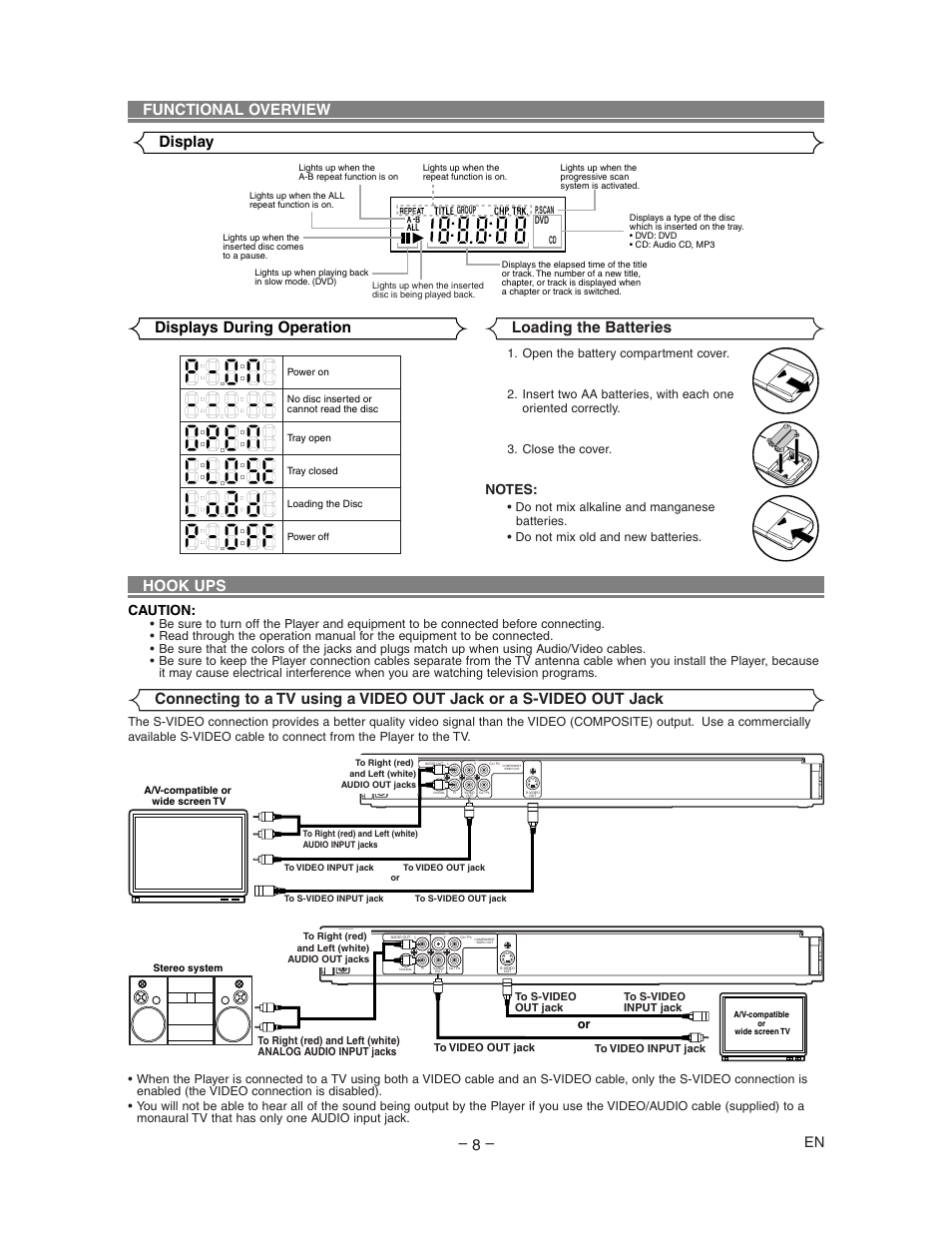 Hook ups, Caution | Sharp DV-SL80U User Manual | Page 8 / 24