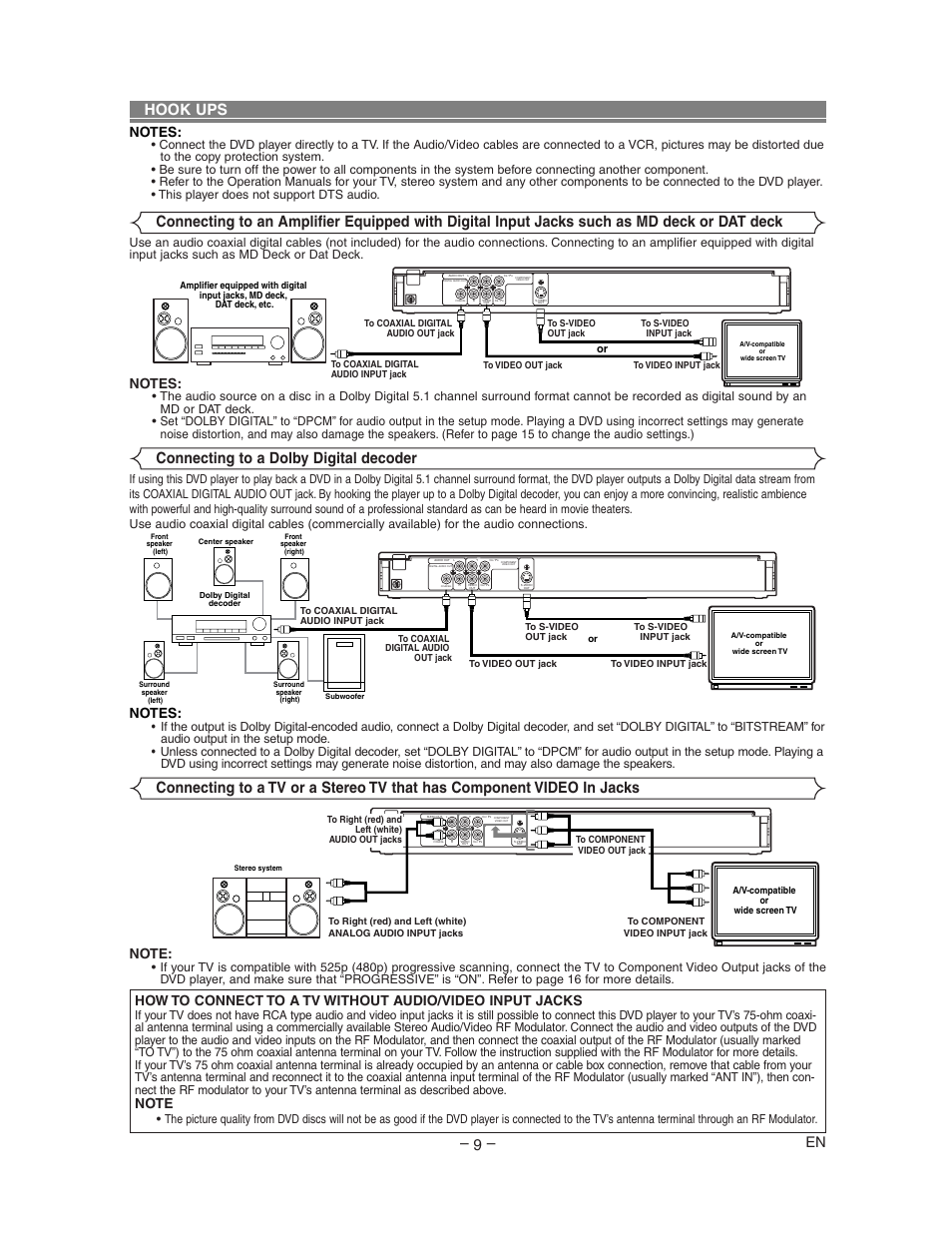 Hook ups, Connecting to a dolby digital decoder | Sharp DV-SL80U User Manual | Page 9 / 24