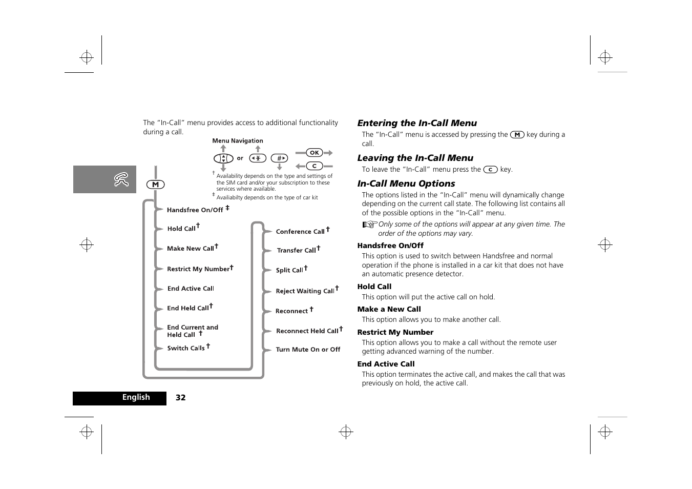 In-call menu | Motorola Timeport 250 User Manual | Page 36 / 128