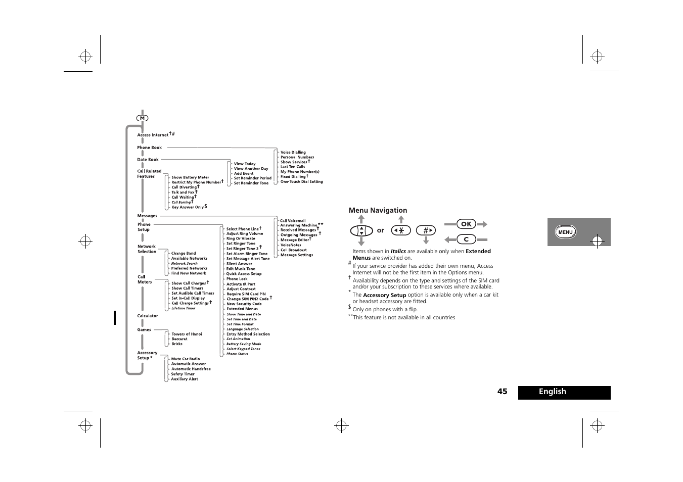 Using the options menu | Motorola Timeport 250 User Manual | Page 49 / 128
