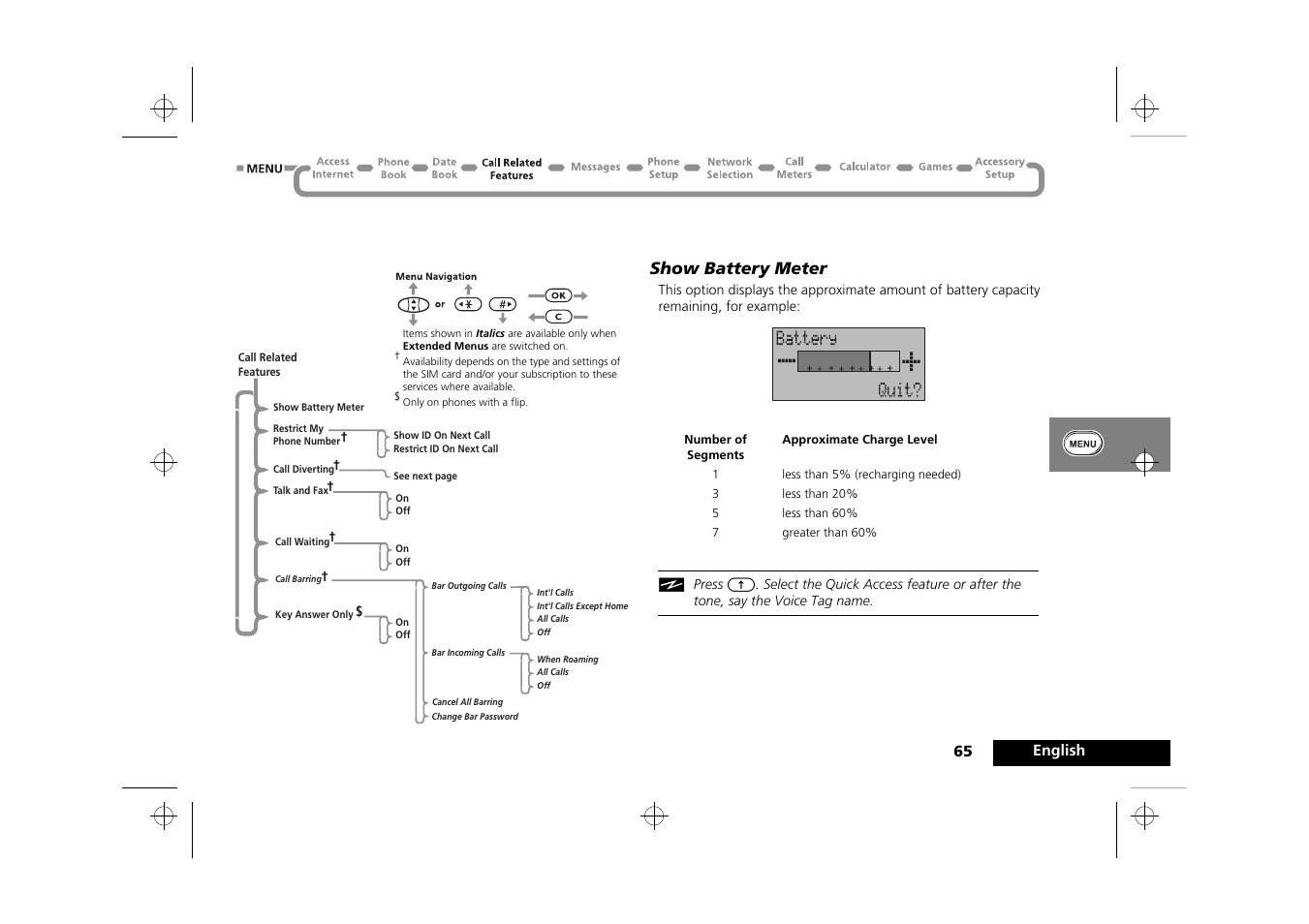 Call related features menu, Show battery meter | Motorola Timeport 250 User Manual | Page 69 / 128