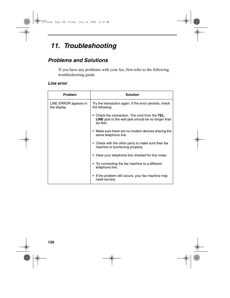 Troubleshooting, Problems and solutions | Sharp FO-775L User Manual | Page 132 / 156