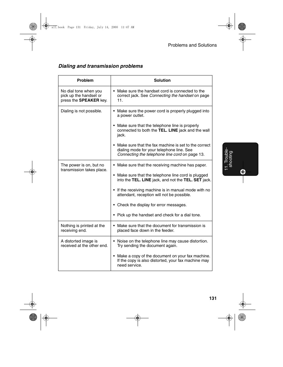 Sharp FO-775L User Manual | Page 133 / 156