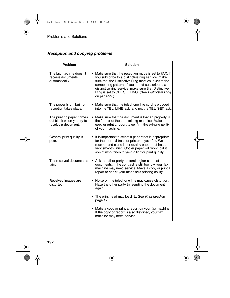 Sharp FO-775L User Manual | Page 134 / 156