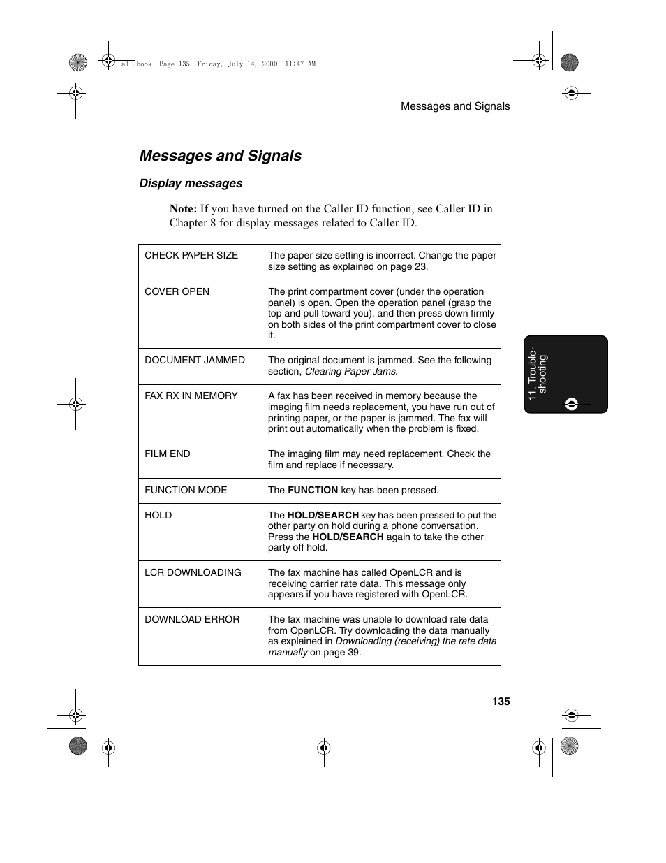 Messages and signals | Sharp FO-775L User Manual | Page 137 / 156