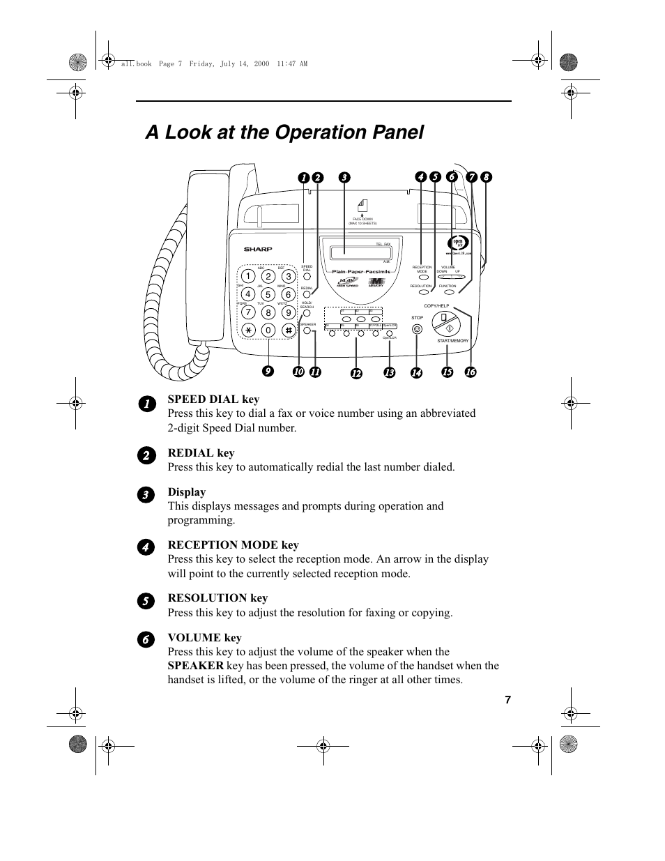 A look at the operation panel | Sharp FO-775L User Manual | Page 9 / 156