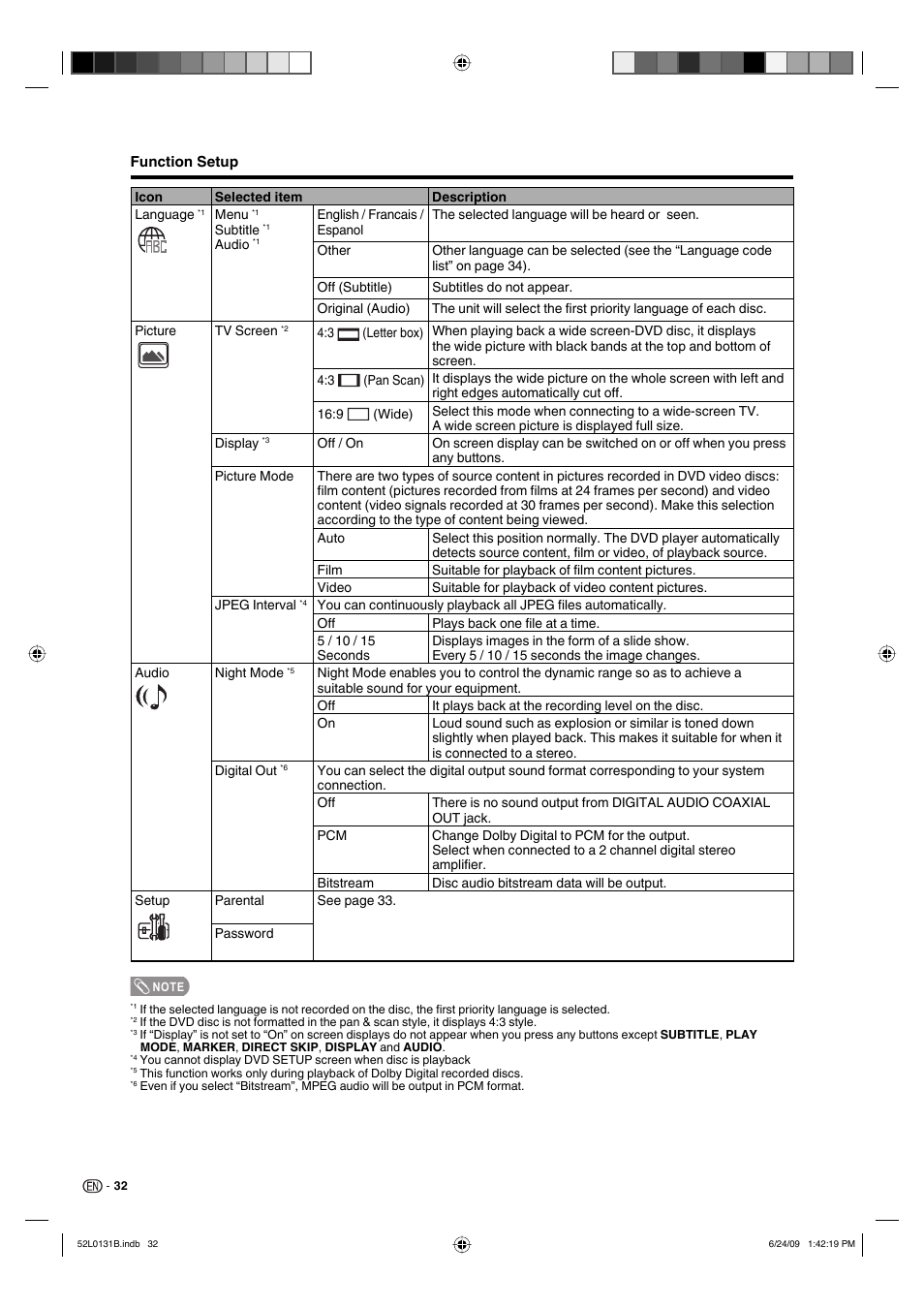 Sharp LC 26DV27UT User Manual | Page 34 / 40