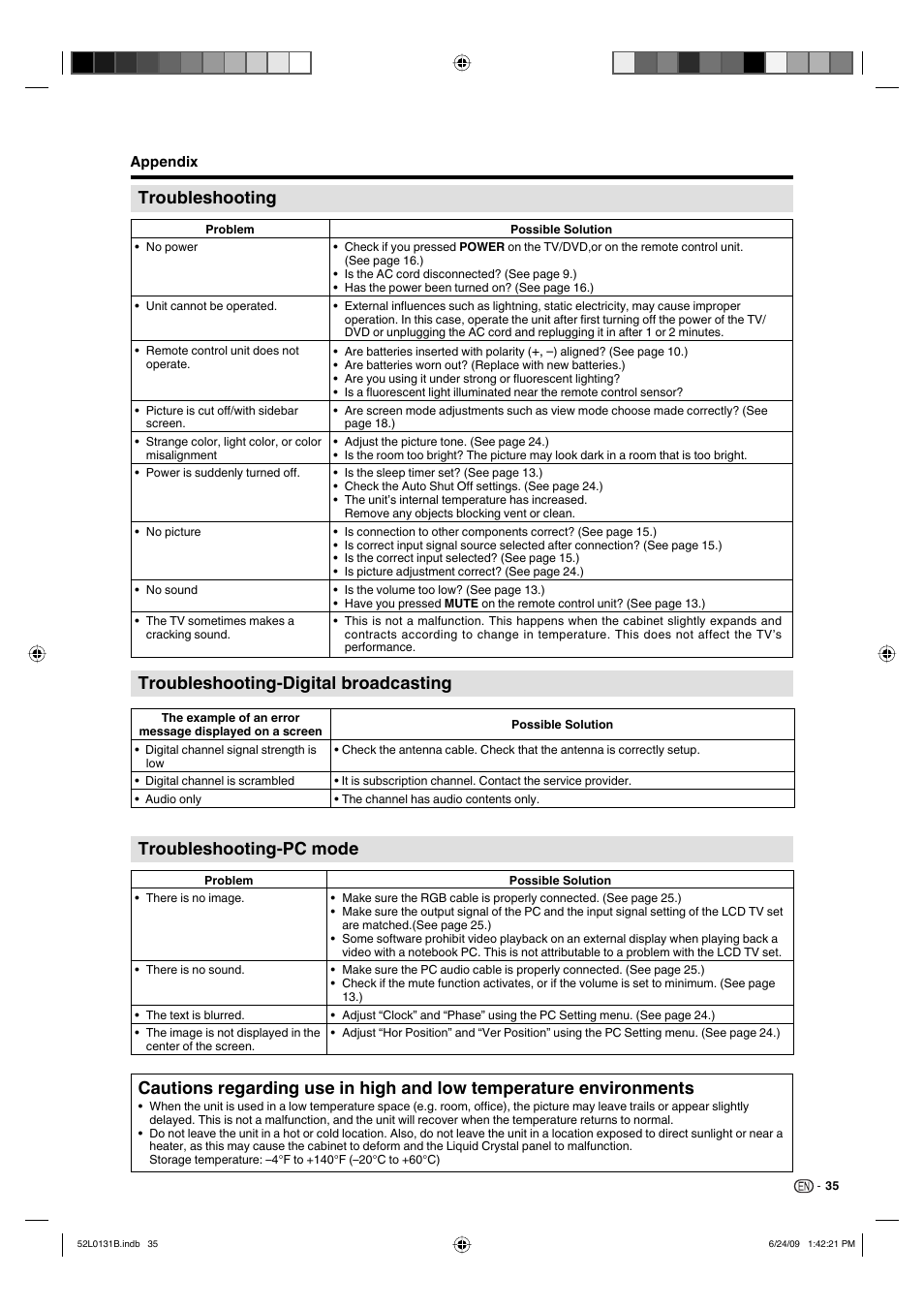 Troubleshooting-pc mode, Troubleshooting-digital broadcasting | Sharp LC 26DV27UT User Manual | Page 37 / 40