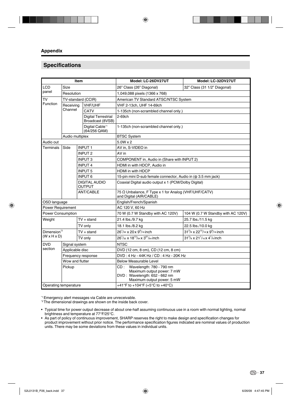 Specifications, Appendix | Sharp LC 26DV27UT User Manual | Page 39 / 40