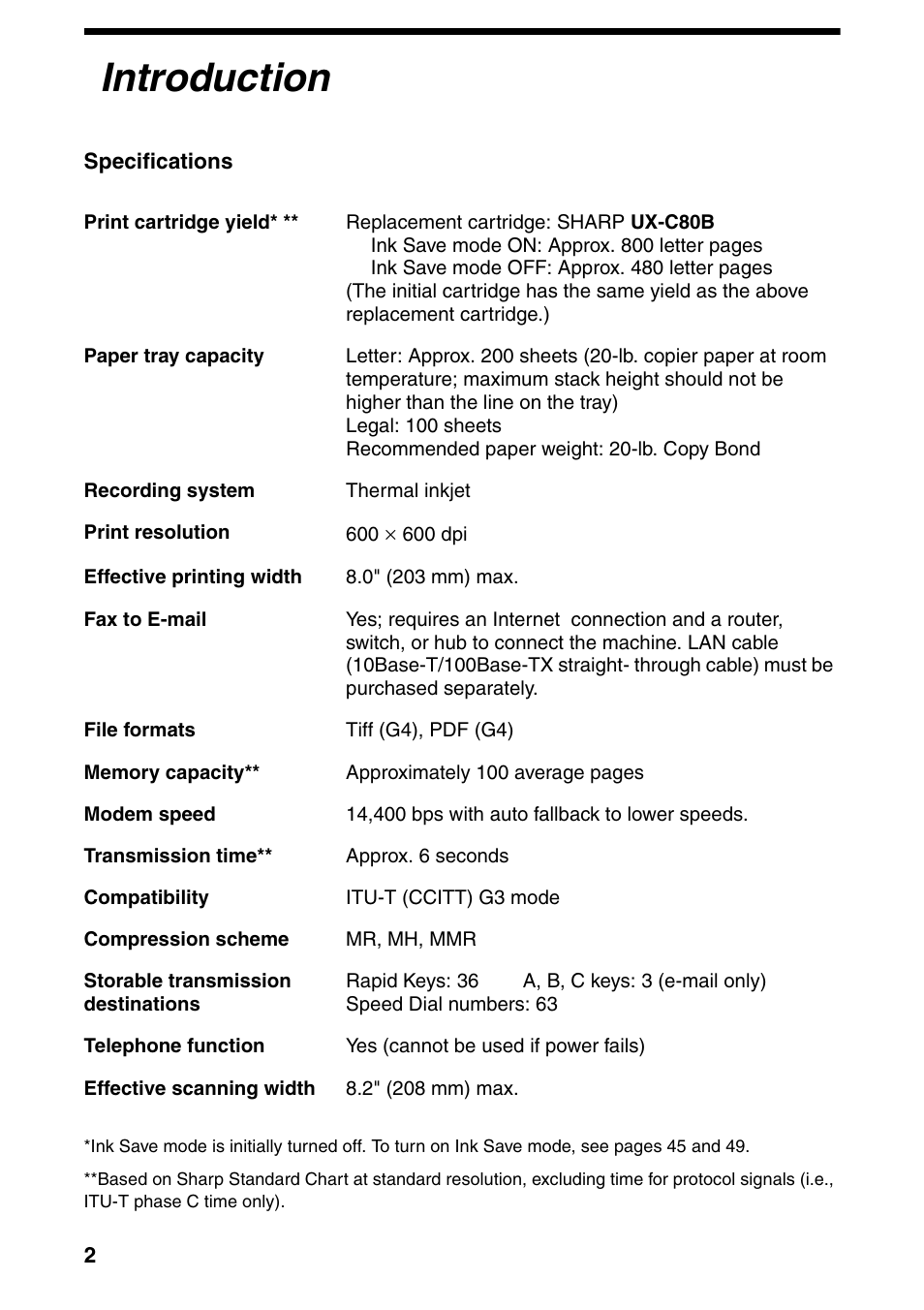 Introduction | Sharp UX-B800SE User Manual | Page 4 / 76