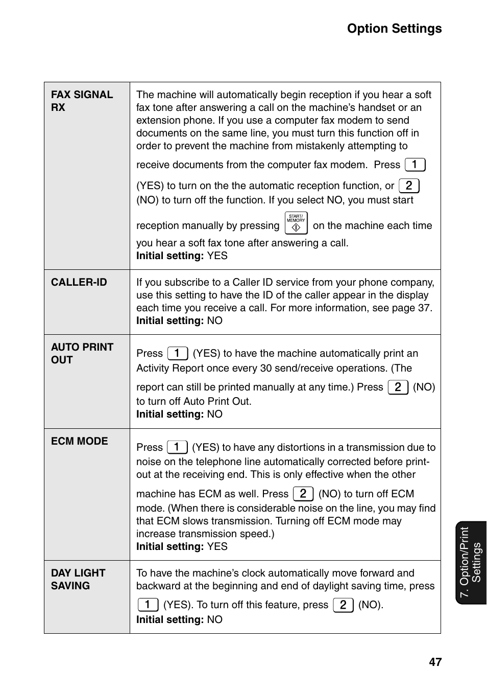 Option settings | Sharp UX-B800SE User Manual | Page 49 / 76