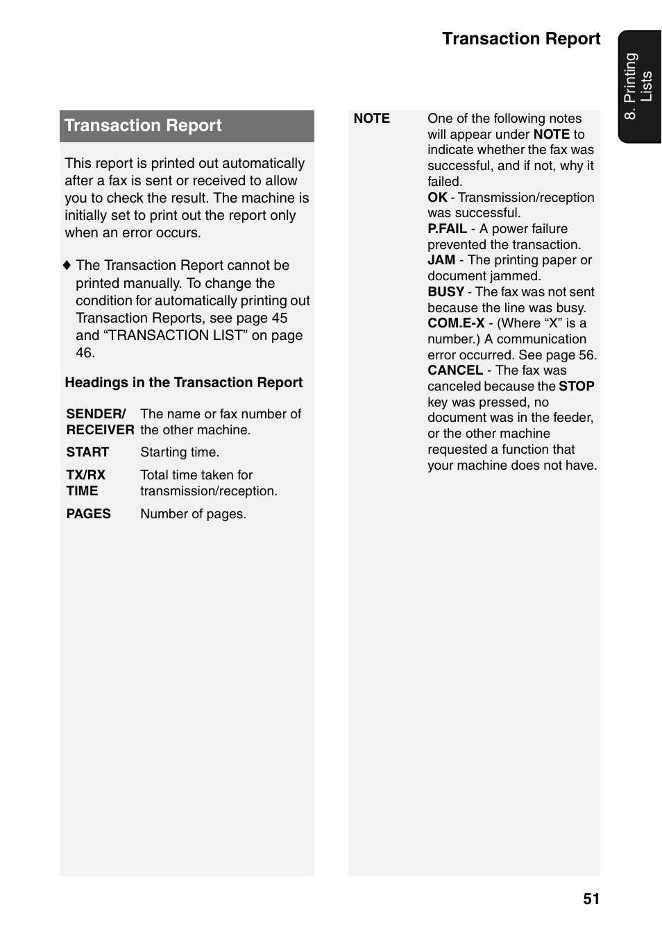 Transaction report | Sharp UX-B800SE User Manual | Page 53 / 76