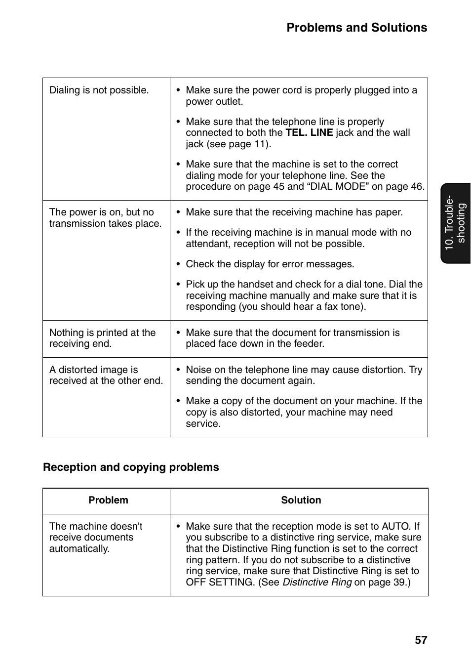 Problems and solutions | Sharp UX-B800SE User Manual | Page 59 / 76
