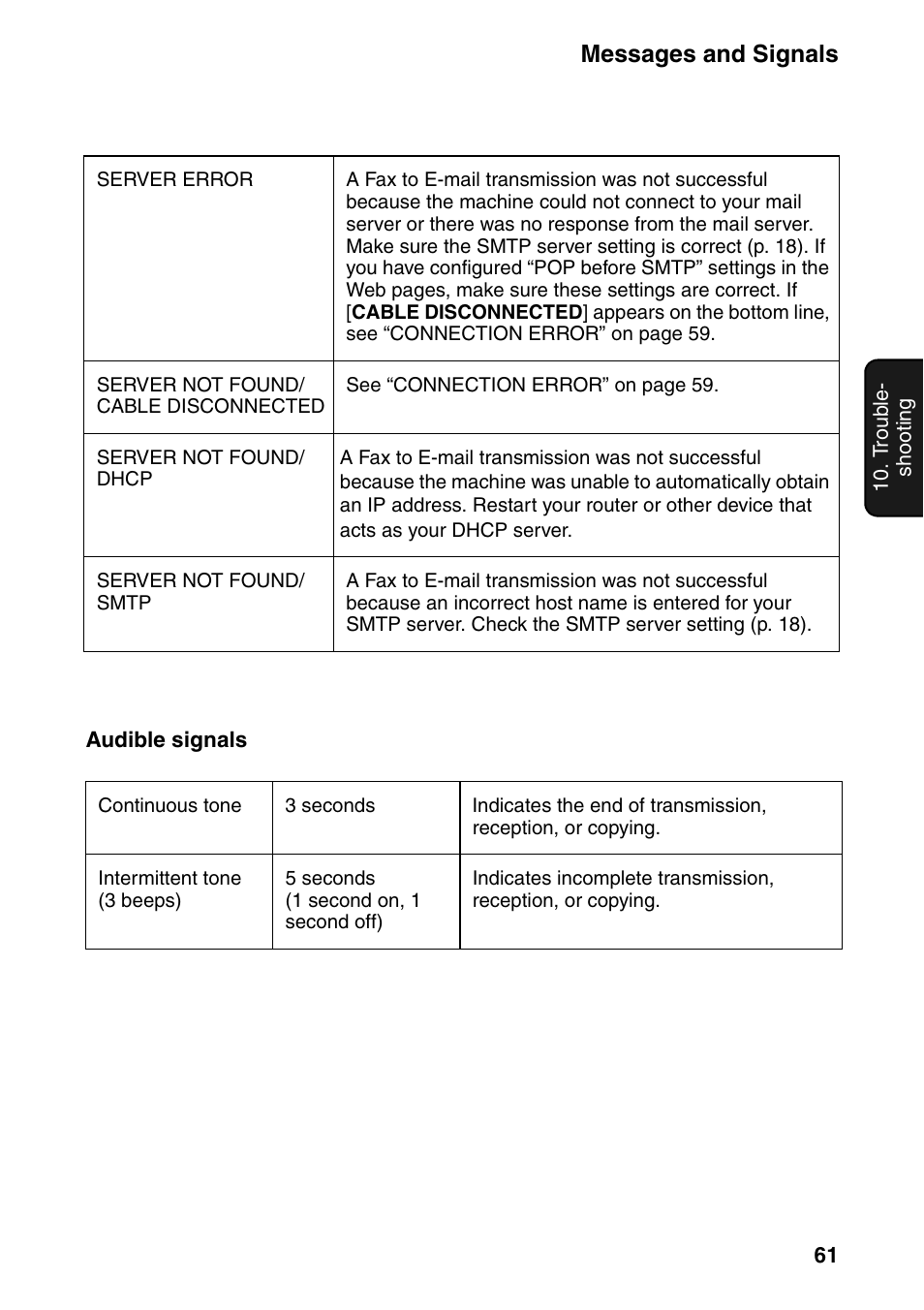 Sharp UX-B800SE User Manual | Page 63 / 76