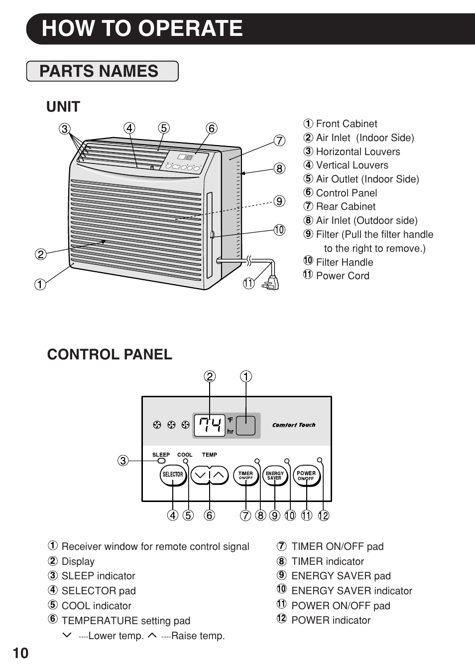 How to operate, Parts names, Unit control panel | Sharp AF-08ERL User Manual | Page 10 / 20