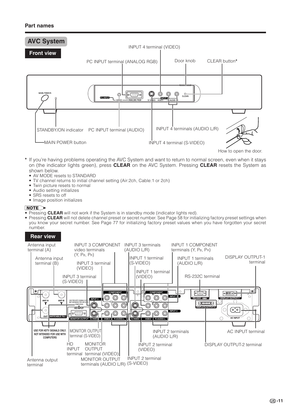 Avc system, Part names front view, Rear view | Input 1 component terminals (y, p, Input 3 component video terminals (y, p | Sharp Aquos LC 30HV2U User Manual | Page 12 / 81