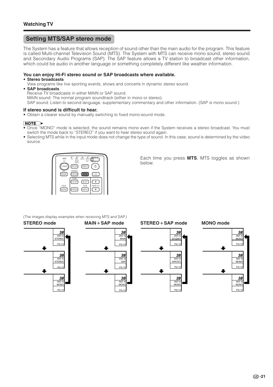 Setting mts/sap stereo mode, Watching tv, If stereo sound is difficult to hear | Sharp Aquos LC 30HV2U User Manual | Page 22 / 81
