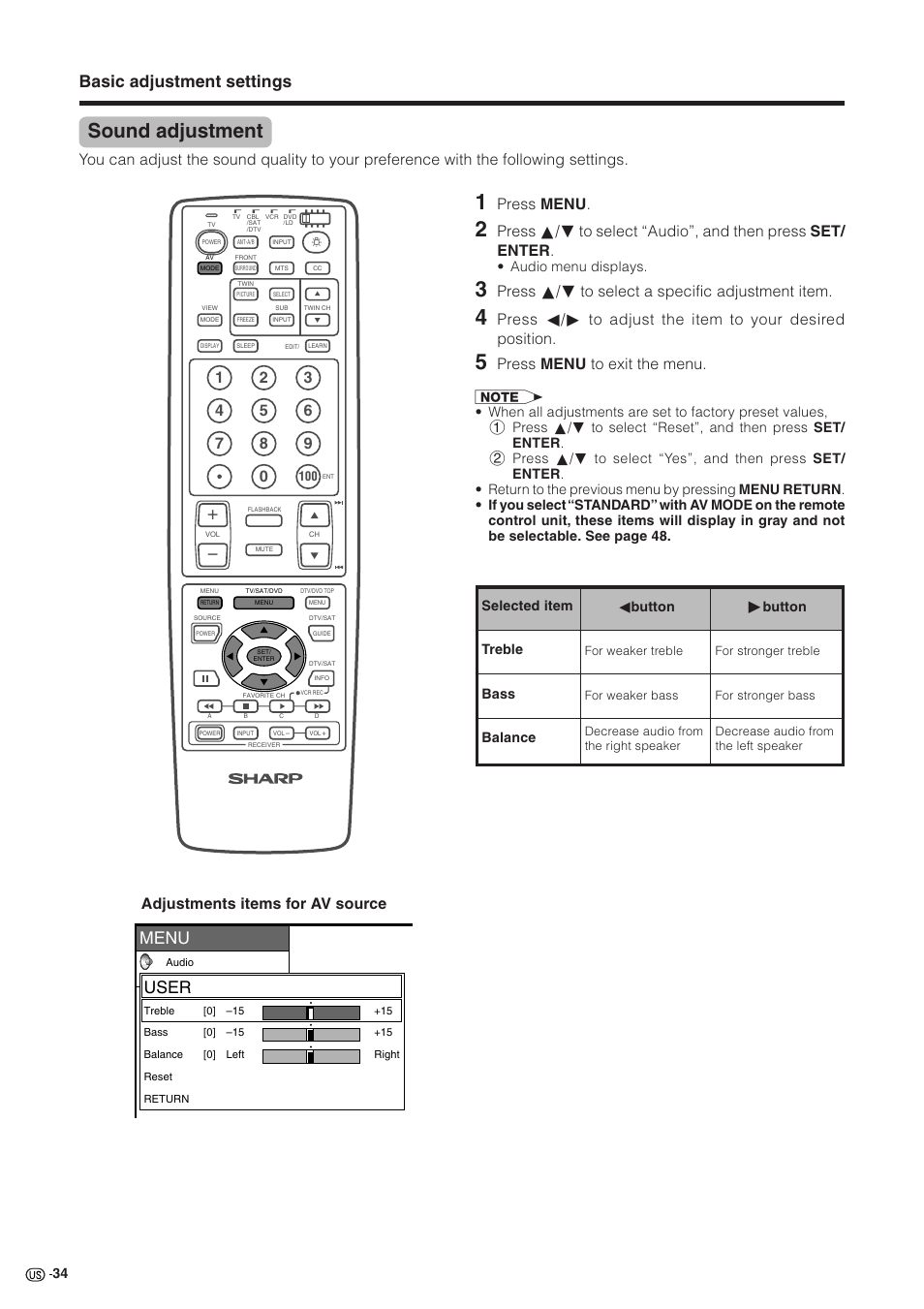 Sound adjustment, Basic adjustment settings, Menu | User, Press menu, Press a/b to select a specific adjustment item, Press menu to exit the menu, C button, Selected item treble bass balance, Button | Sharp Aquos LC 30HV2U User Manual | Page 35 / 81