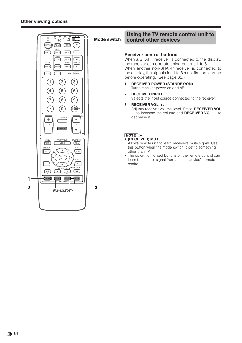 Other viewing options, Mode switch, Receiver control buttons | Sharp Aquos LC 30HV2U User Manual | Page 65 / 81