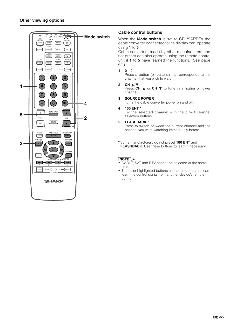 Other viewing options cable control buttons, Mode switch | Sharp Aquos LC 30HV2U User Manual | Page 66 / 81