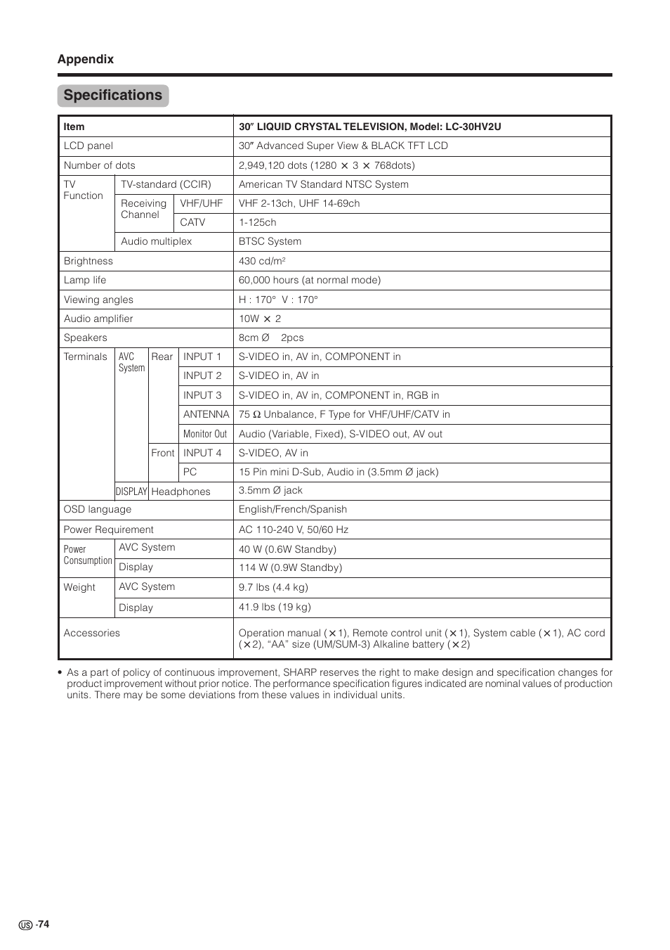 Specifications | Sharp Aquos LC 30HV2U User Manual | Page 75 / 81