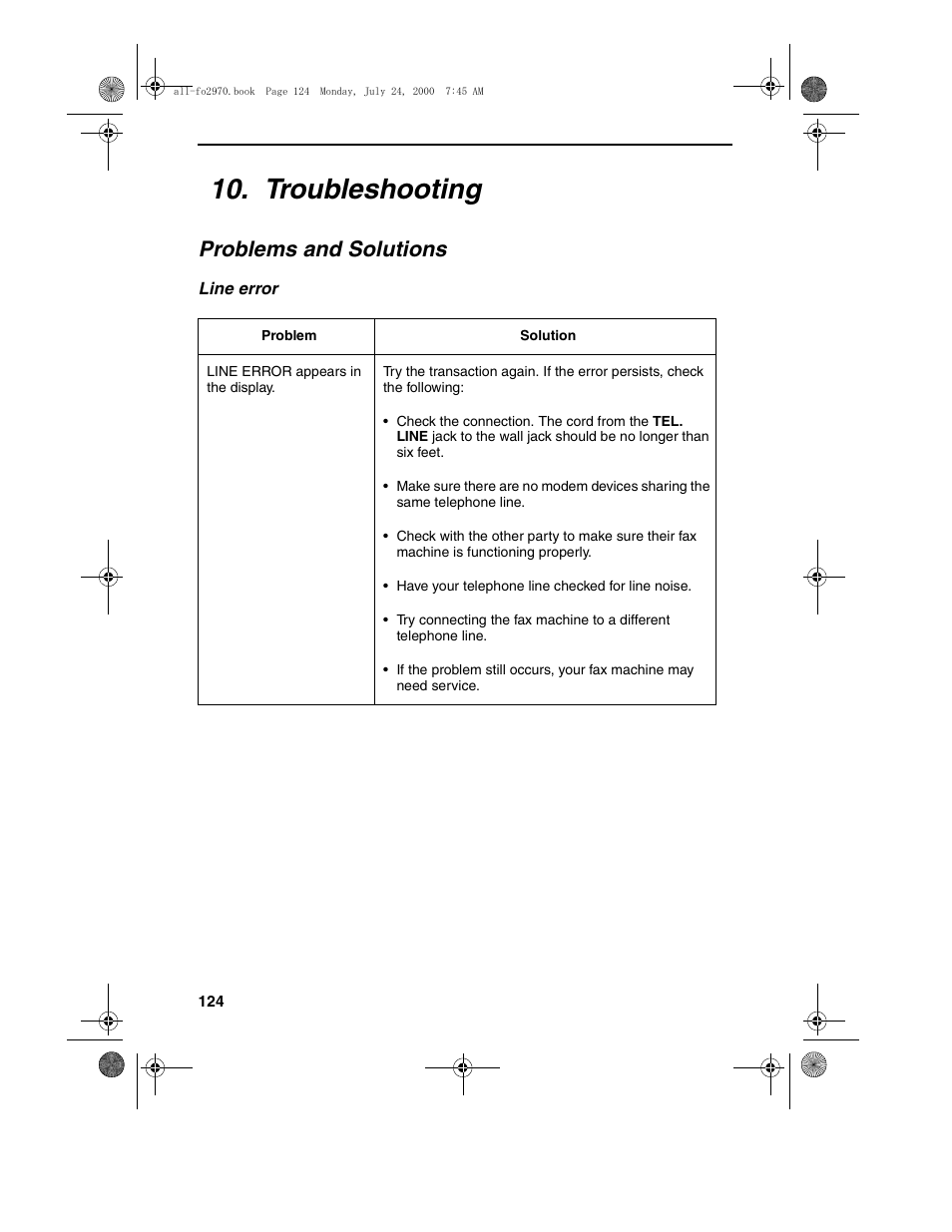 Troubleshooting, Problems and solutions | Sharp FO-2970M User Manual | Page 126 / 152