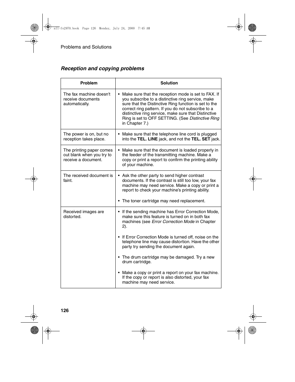 Sharp FO-2970M User Manual | Page 128 / 152