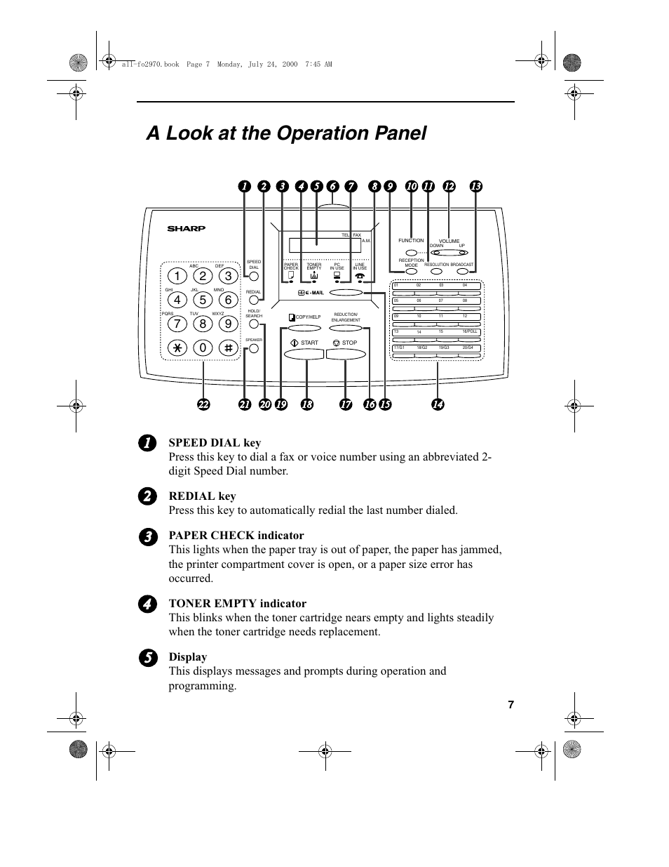 A look at the operation panel | Sharp FO-2970M User Manual | Page 9 / 152