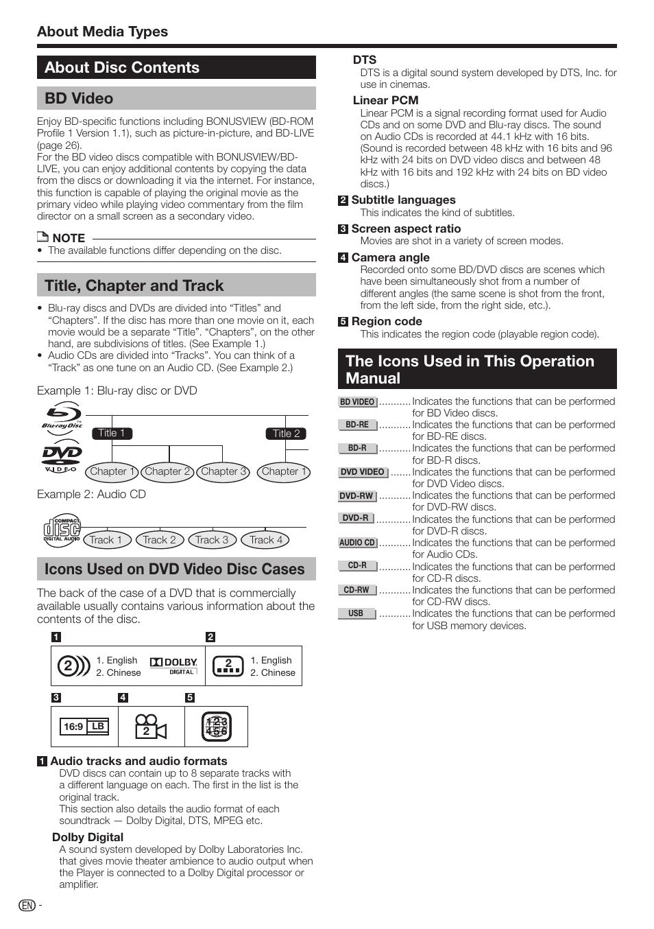 Icons used on dvd video disc cases, The icons used in this operation manual, About disc contents bd video | Title, chapter and track, About media types | Sharp 10P01-CH-NG User Manual | Page 10 / 65