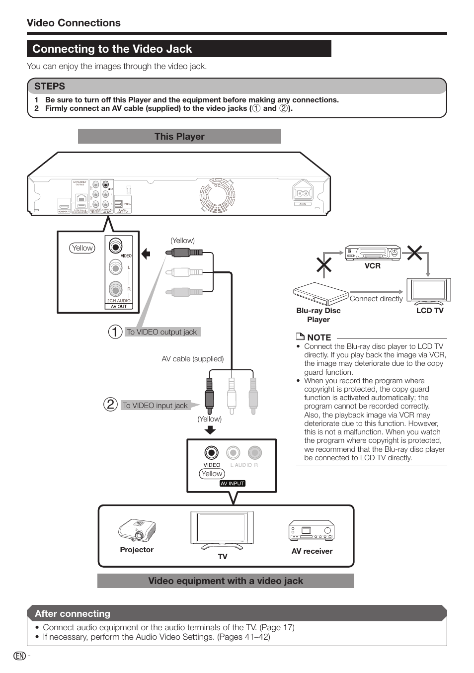 Connecting to the video jack, Video connections | Sharp 10P01-CH-NG User Manual | Page 18 / 65